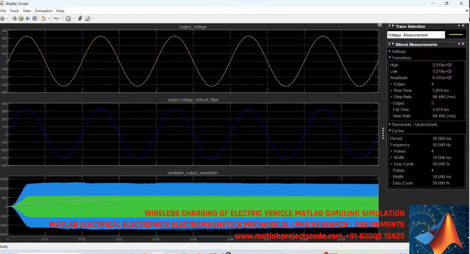 WIRELESS CHARGING OF ELECTRIC VEHICLE MATLAB SIMULINK SIMULATION
